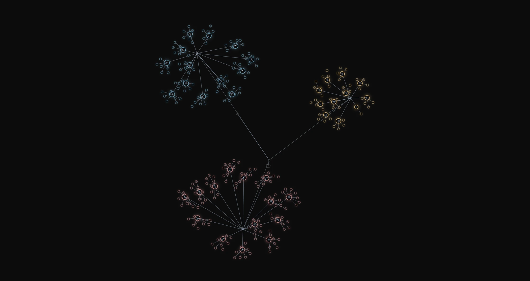Versur Brain connections graph for a studio workspace